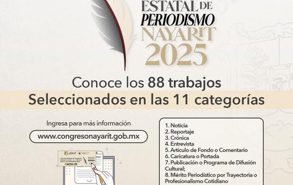 Valida Comité Organizador 88 trabajos para el Premio Estatal de Periodismo.