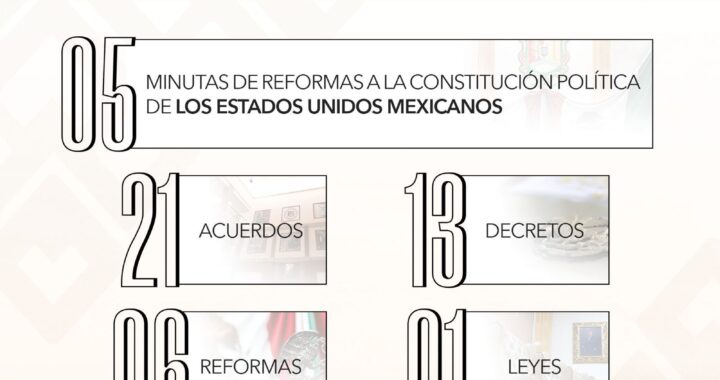 Consolida Congreso Agenda Legislativa con más de 40 Resoluciones.