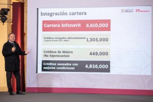 INFONAVIT HA CONTRATADO MÁS DE 319 MIL viviendas para el bienestar y entregado 4 mil 700.