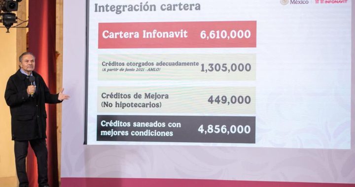 INFONAVIT HA CONTRATADO MÁS DE 319 MIL viviendas para el bienestar y entregado 4 mil 700.