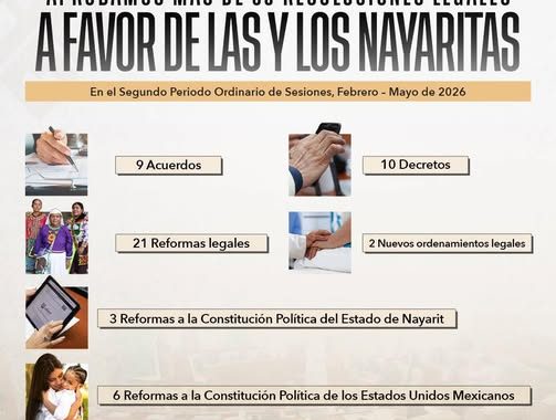 Aprueba Congreso más de 50 resoluciones legislativas.